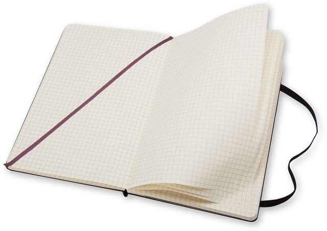 Notitieboek Moleskine pocket 90x140mm ruit 5x5mm soft cover zwart