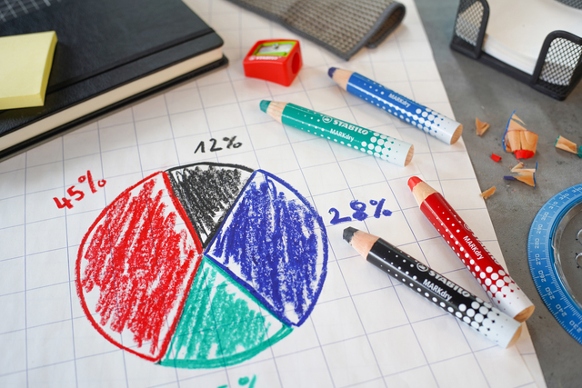 Whiteboardpotlood STABILO MARKdry 648/40 rood