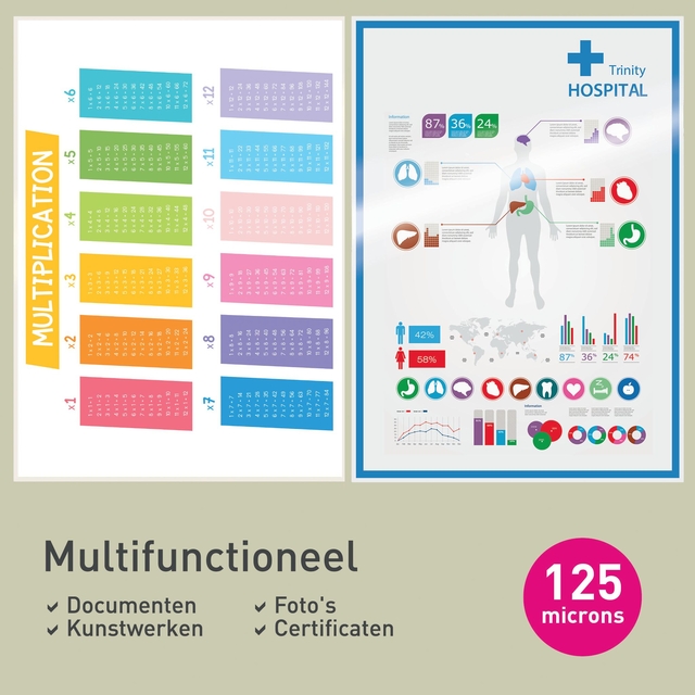Lamineerhoes Leitz iLAM A3 2x125micron 25 stuks