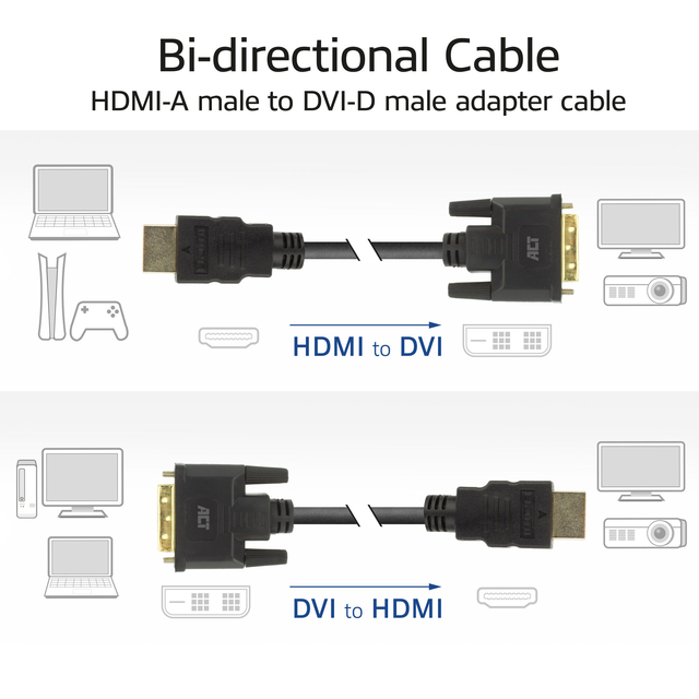Adapterkabel ACT HDMI-A male naar DVI-D male 1 meter