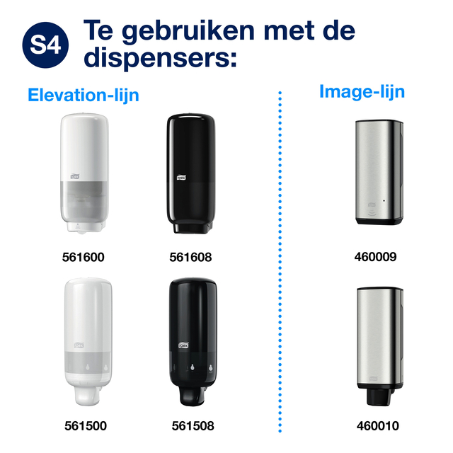 Handdesinfectie Tork S4 Premium alcoholgel ongeparfumeerd 1000 ml 424103