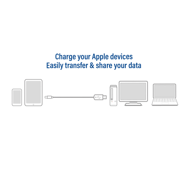Kabel ACT USB 2.0 naar Lightning laad -en data 1 meter