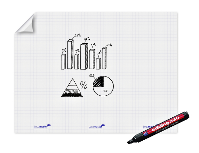 Magic-Chart Legamaster flipchart XL 90x120cm wit met ruit 15 vel