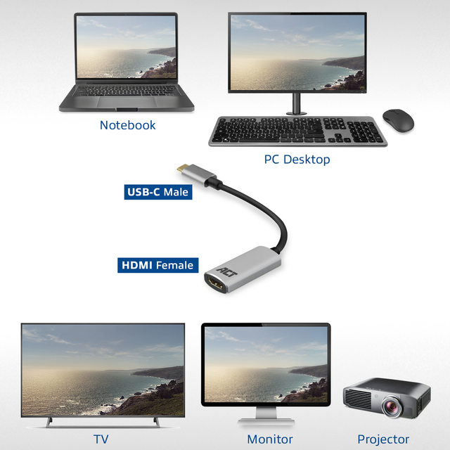 Adapter ACT USB-C naar HDMI