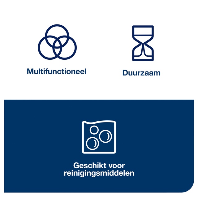 Reinigingsdoek Tork W8 Premium 1-laags 40 vel groen 194550