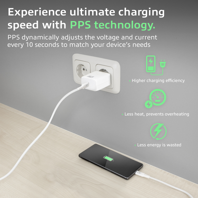 Oplader ACT 35w 1-poort usb c wit