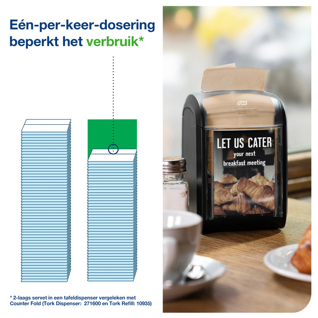 Servet Tork N14 Xpressnap Fit Advanced multifold 2-laags 213x165mm 720 vel naturel 12830