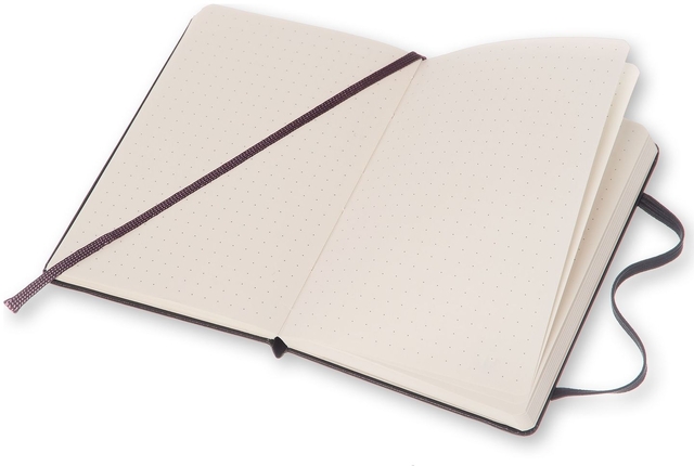 Notitieboek Moleskine pocket 90x140mm dots hard cover zwart