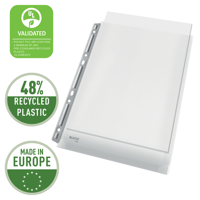 Harmonica showtas Leitz Premium 0.17mm metalen perforatiestrip copy safe A4 glashelder 3 stuks