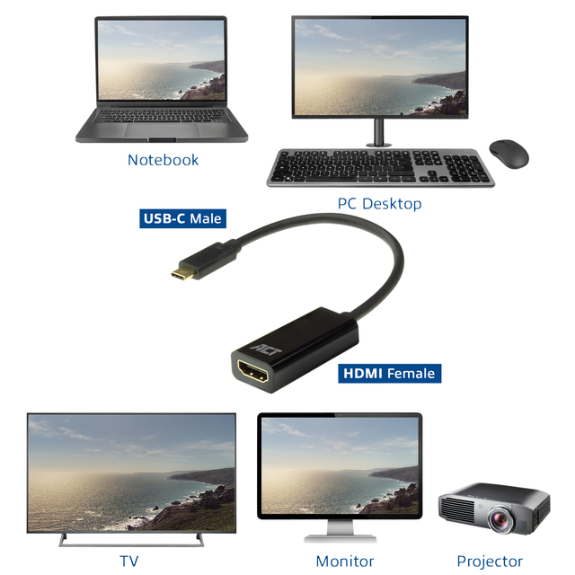 Adapter ACT USB-C naar HDMI 4K 60Hz 0.15 meter