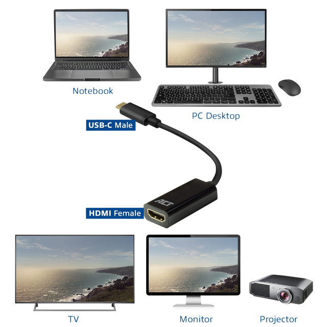 Adapter ACT USB-C naar HDMI 4K 30Hz 0.15 meter
