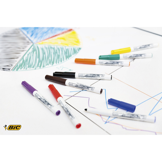 Whiteboardmarker Bic Velleda 1741 rond medium groen