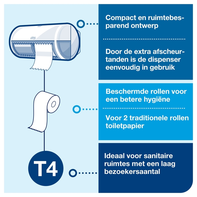 Toiletpapierdispenser Tork T4 Elevation duo zwart 557008
