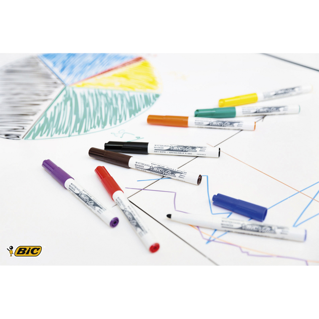Whiteboardmarker Bic Velleda 1741 rond medium rood