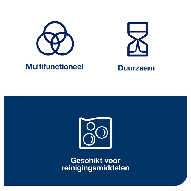 Reinigingsdoek Tork W8 Premium 1-laags 40 vel geel 194650