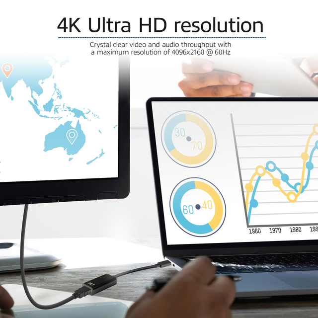 Adapter ACT USB-C naar HDMI 4K 30Hz 0.15 meter