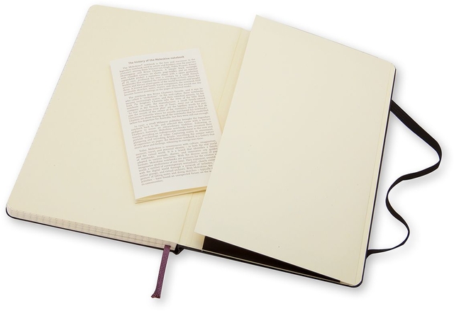 Notitieboek Moleskine pocket 90x140mm ruit 5x5mm soft cover zwart
