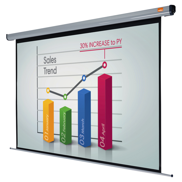 Projectiescherm Nobo wandmodel elektrisch 192x144cm