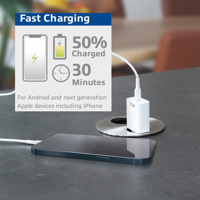 Oplader ACT USB-C 1-poort 20W Power Delivery
