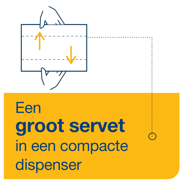 Servet Tork N14 Xpressnap Fit Advanced multifold 2-laags 213x165mm 720 vel naturel 12830