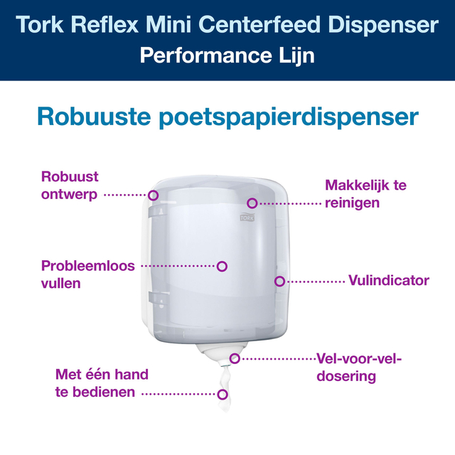 Poetspapierdispenser Tork M4 Reflex Performance wit 473190