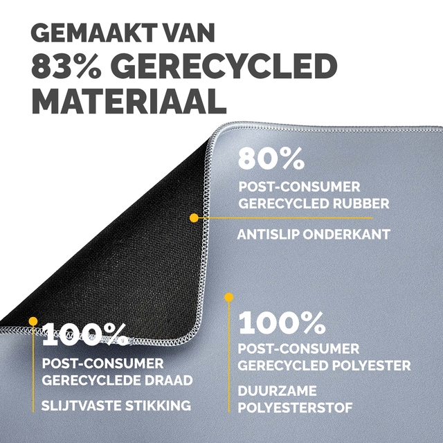 Muismat Fellowes Breyta XL blauw