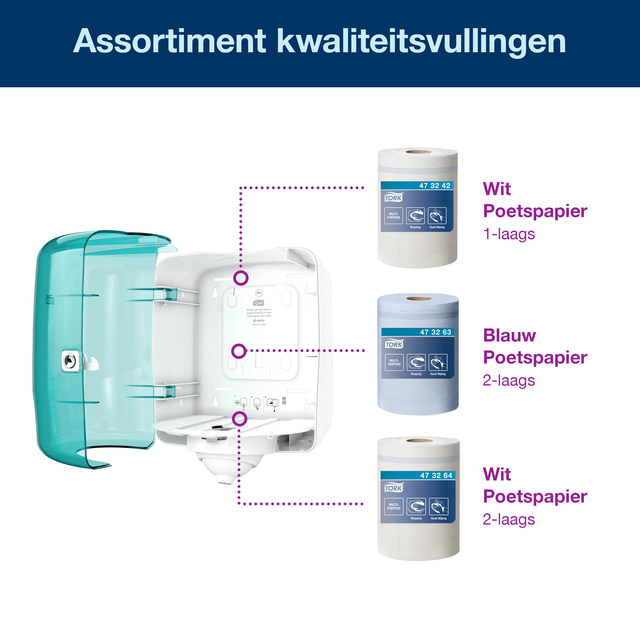 Handdoekroldispenser Tork M4 Performance Reflex turquoize 473180