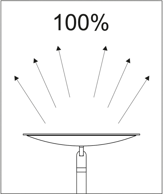 Vloerlamp MAUL Sphere LED hg 195cm zwart